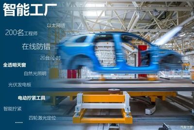 打造中國(guó)版特斯拉全鋁車身，揭秘江淮蔚來(lái)工廠的網(wǎng)絡(luò)工程